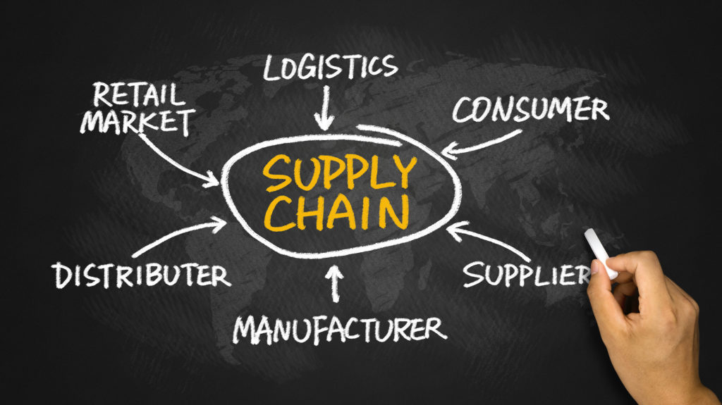 supply chain diagram hand drawing on chalkboard